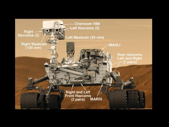 Curiosity su Marte