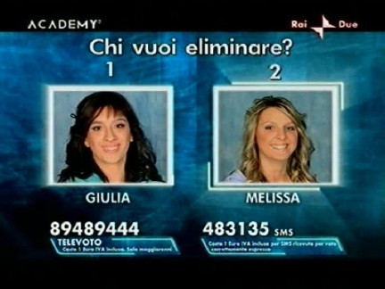 giulia melissa academy