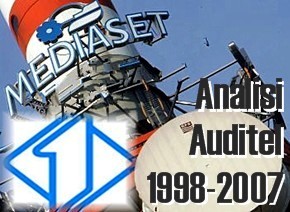 Analisi Auditel Italia 1 1998-2007