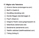 Macchianera Italian Awards 2012 - Miglior sito televisivo: nomination