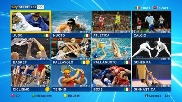 Il mosaico di Sky Sport per le Olimpiadi di Londra 2012