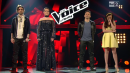 The Voice, Lorenzo Campani e Giulia Saguatti passano alla terza puntata